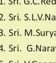 Vijayawada
